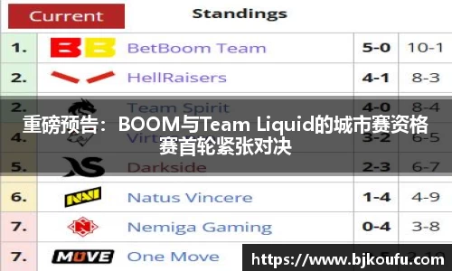 重磅预告:BOOM与Team Liquid的城市赛资格赛首轮紧张对决