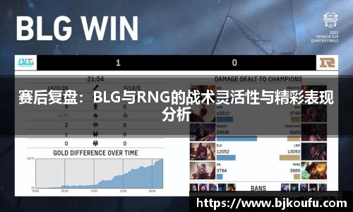 赛后复盘:BLG与RNG的战术灵活性与精彩表现分析